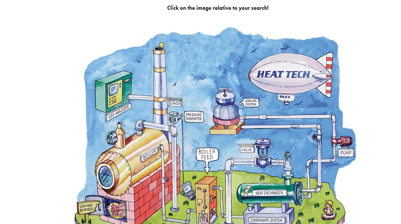 Heat Technology Products