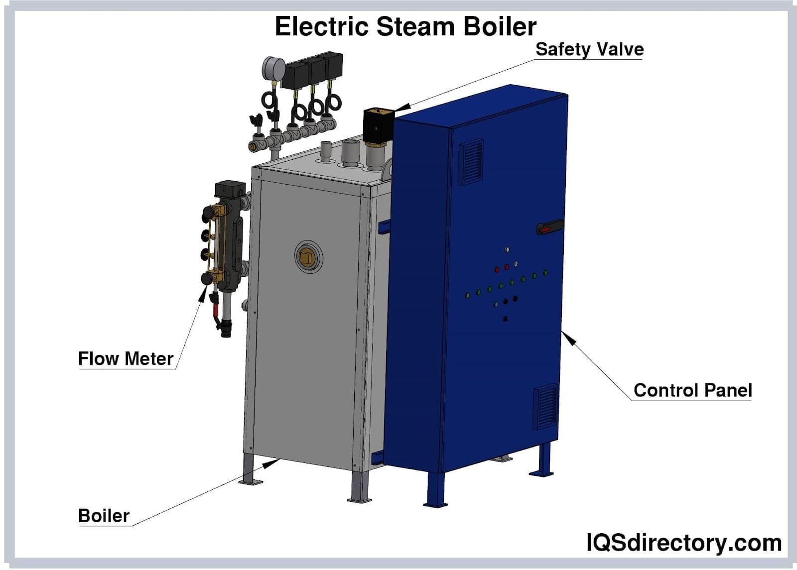 electric steam boiler