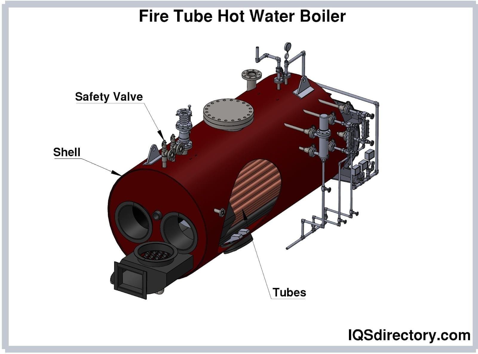 fire tube water boiler